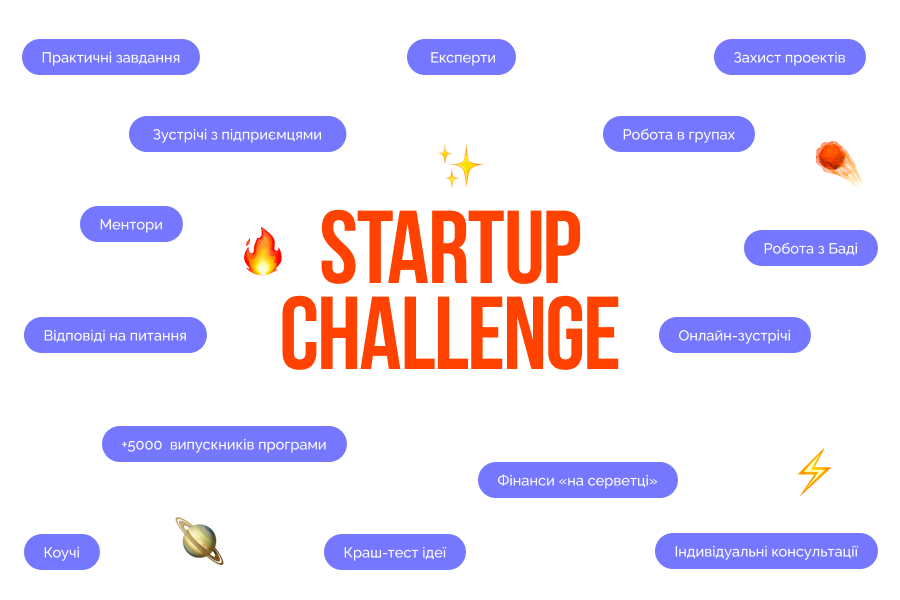 Startup Challenge 22.0 (PRO)