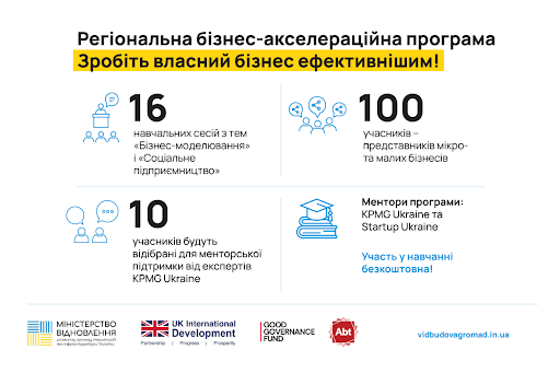 Регіональна бізнес-акселераційна програма. Зробіть власний бізнес ефективнішим!